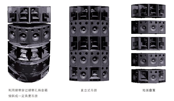 内置/外置3分频12英寸同轴全频扬声器向日葵视频色板下载安装图